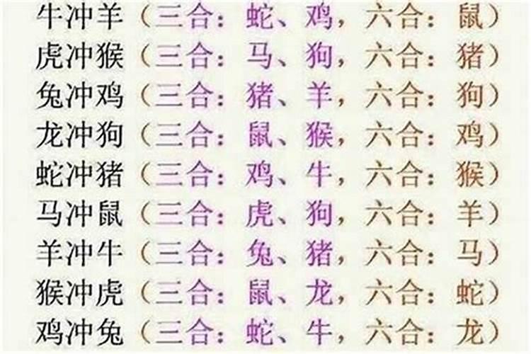 婚姻3合好还是6合好六合是什么意思