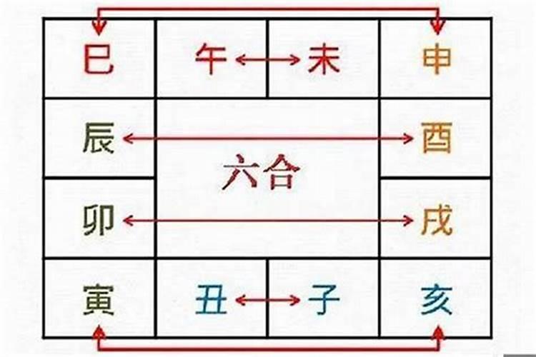 男人出轨影响事业风水吗 男人出轨会不会影响事业风水吗