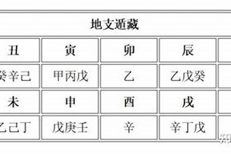 梦见已经死去的亲戚是什么意思 梦见已经死去的亲戚什么征兆