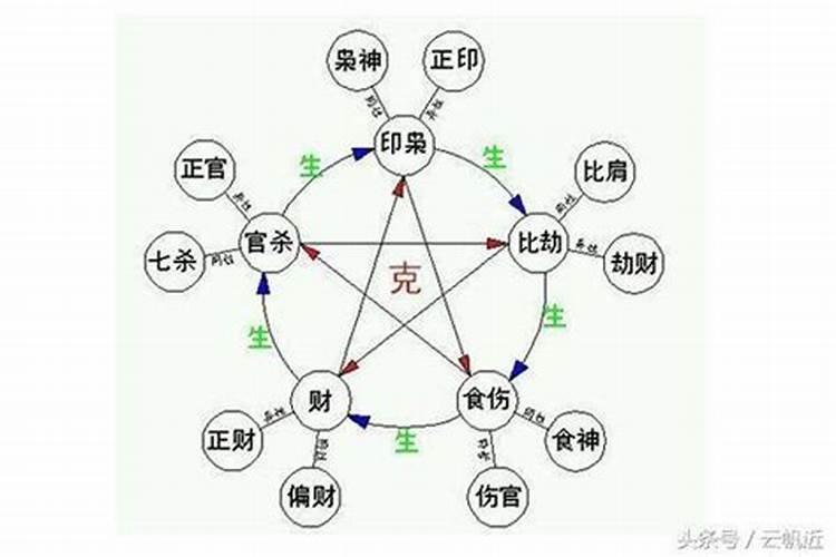 梦见死去的母亲 梦见死去的母亲有什么征兆