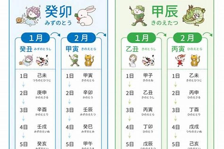 9月19号是黄道吉日吗