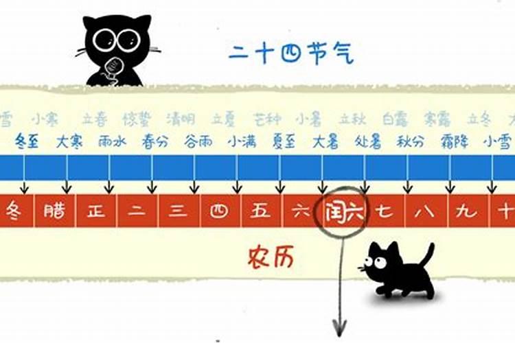 婚姻童子和童子的差别 童子命男人有多可怕