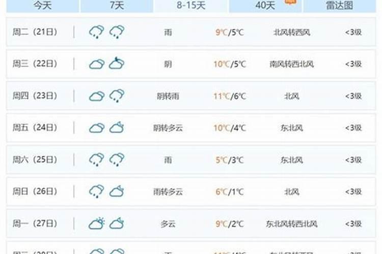 为什么本命年总破财？