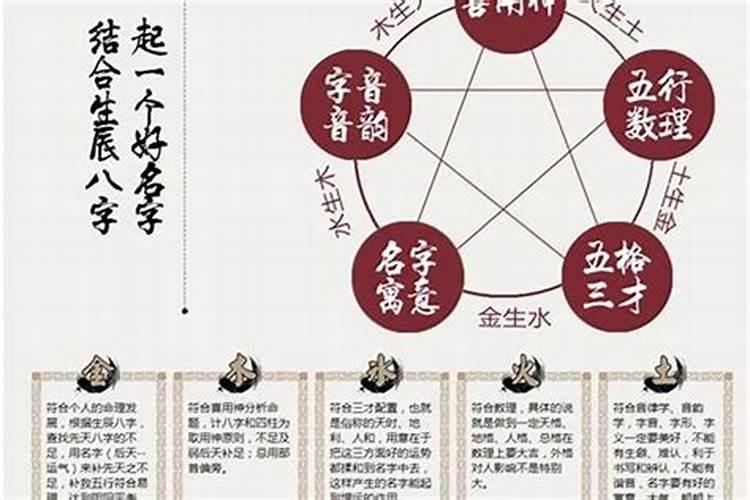 属虎2025年犯太岁怎么化解