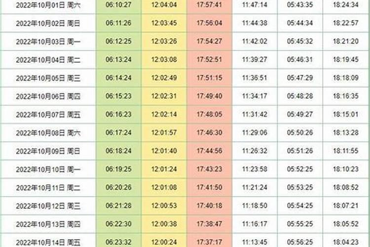 潍坊有什么习俗