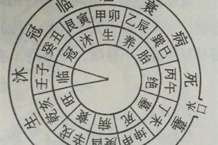 沈阳北市庙会时间