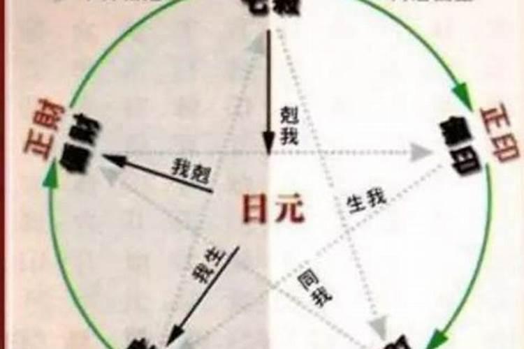 北京清明限行吗