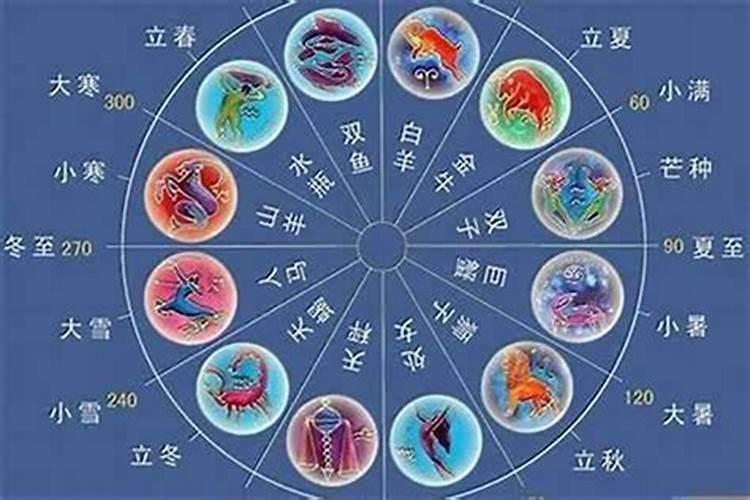 做梦梦到青蛇是什么意思