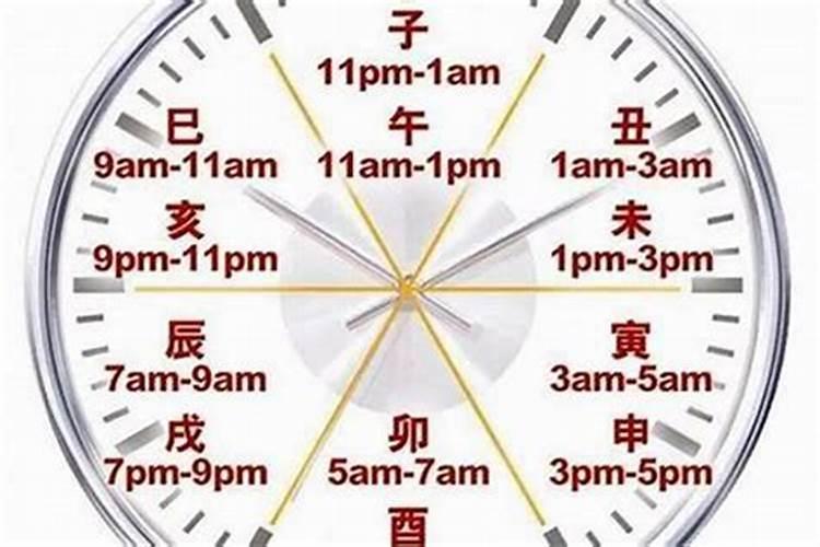 我想问算八字是要计算到分钟的吗？