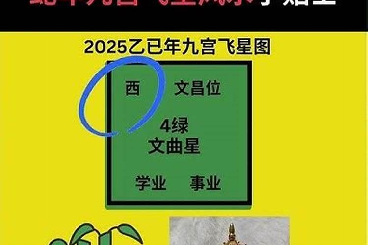龙抬头下雨的民间说法