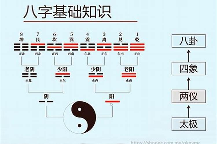 81年属鸡2024年10月份运势