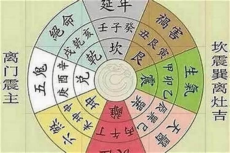 怎么通过八字看结婚时间偏财星在年柱早婚