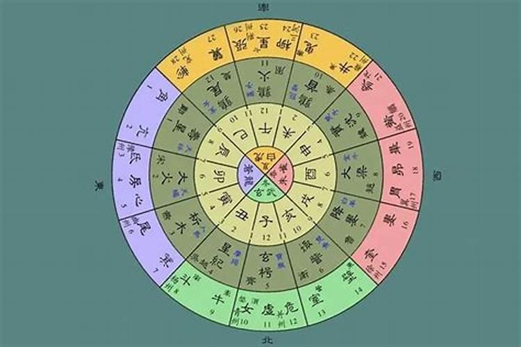 梦见巳故舅舅到我家躺在我怀里跟我说诒？