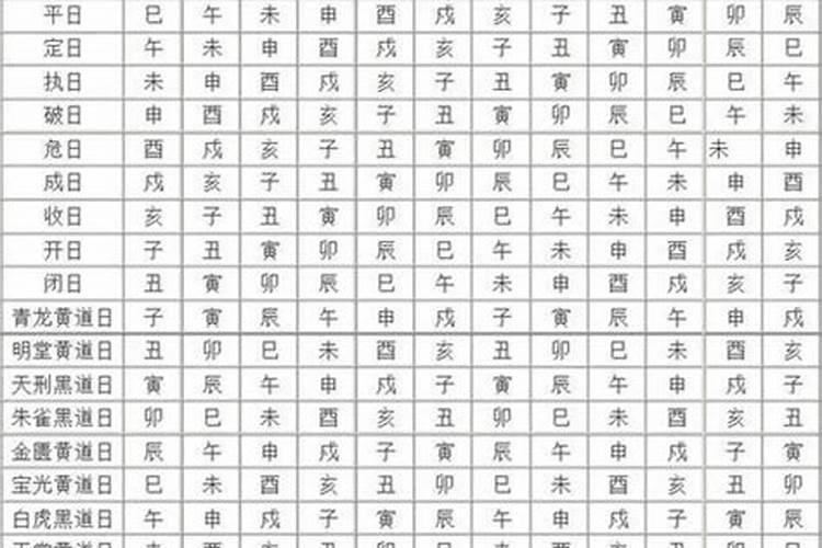 梦见去了死去的家人旧居