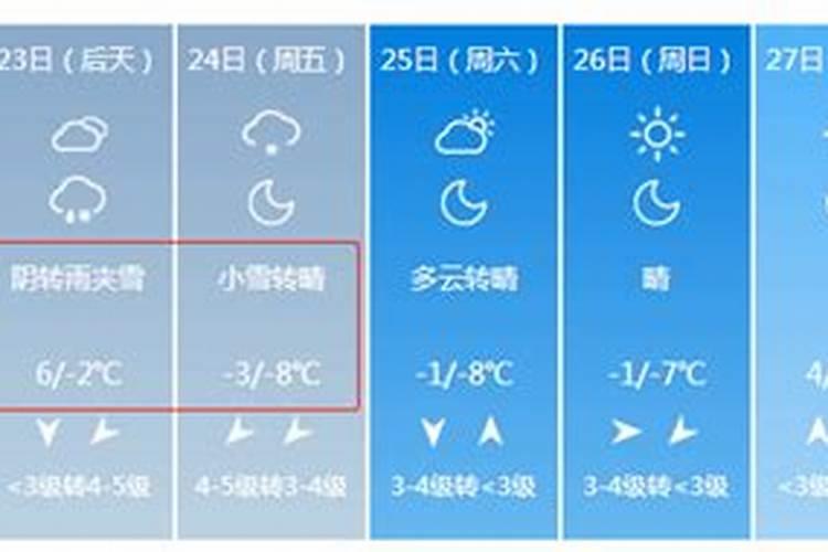 六年级下册作文家乡的风俗元宵节400字