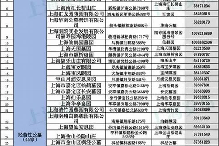 生辰八字能算出有几个孩子吗,人的生辰八字是如何计算得出的？