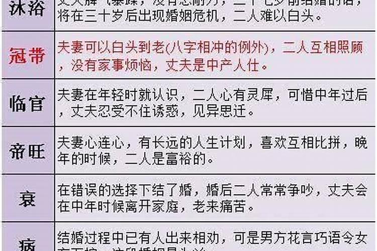 2025年4月8号最旺的生肖