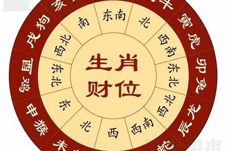 狗和什么生肖最配,属狗的最佳配偶,属狗人的性格