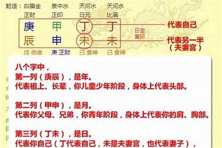 八字中分析命主格局吉凶富贵都有哪些技巧与特点