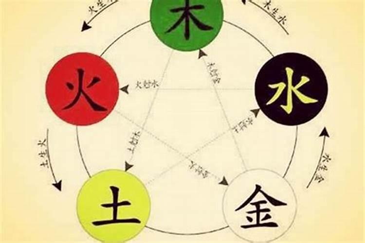 本命年害太岁什么意思