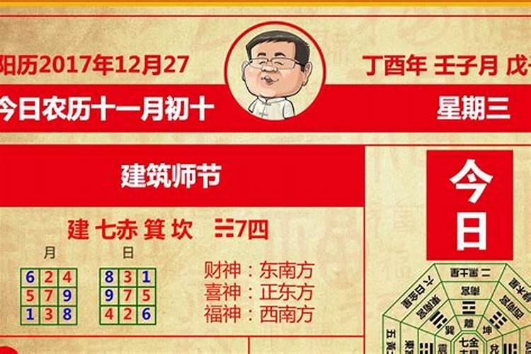...看房子为什么都有问题？请风水师看房子一般问什么问题？