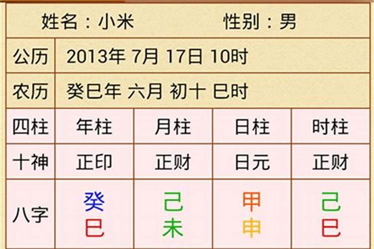 如何解读四柱八字排盘,七步学会？