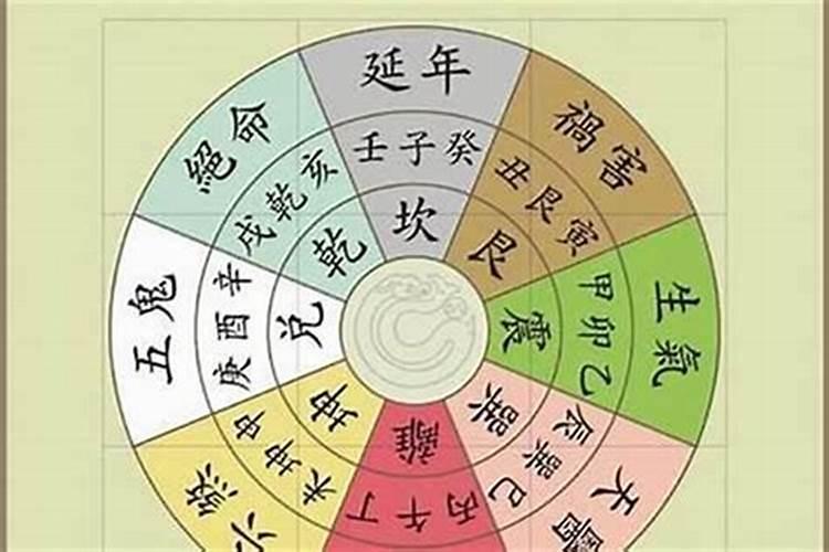 八字能看寿命吗,生辰八字算寿命太准了