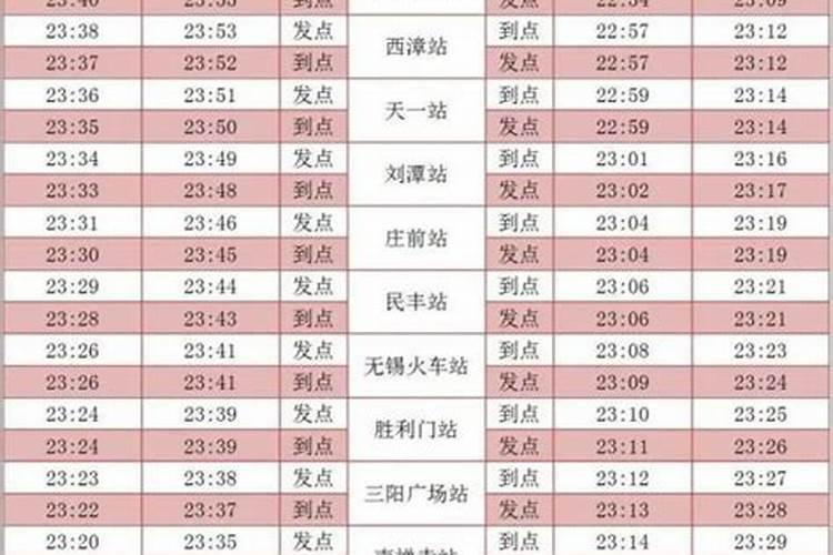 无锡批发市场营业时间