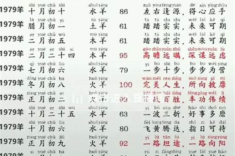 什么叫三合婚姻