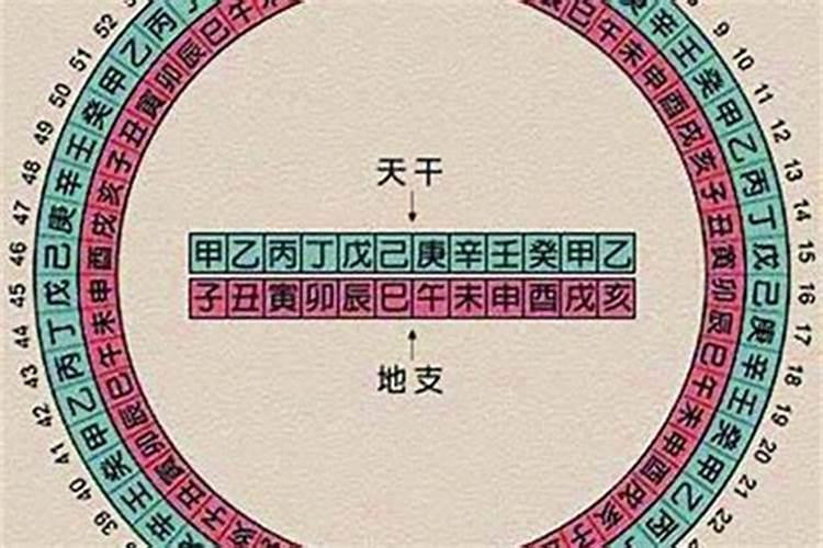 农历十月初一是什么
