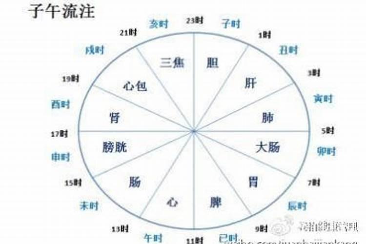 子时和酉时婚姻合吗 婚姻发展好吗？