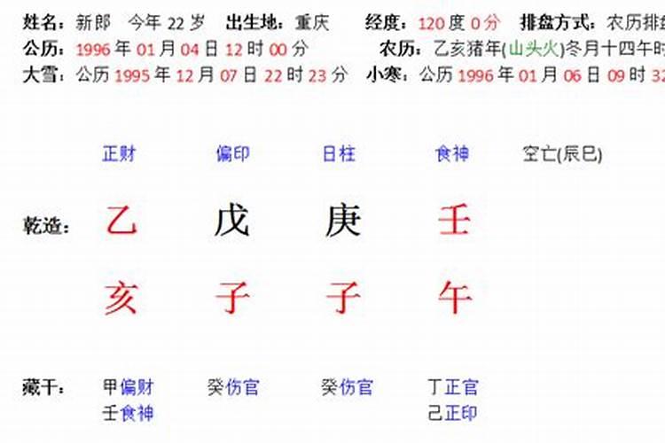 男女八字合婚地支相合 合婚天干地支相合的八字影响？