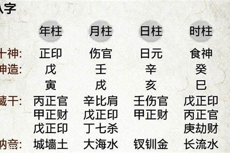 属猪和什么年犯太岁相克