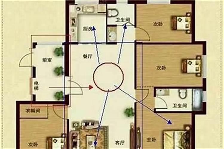 四柱八字排盘得分多少算好？