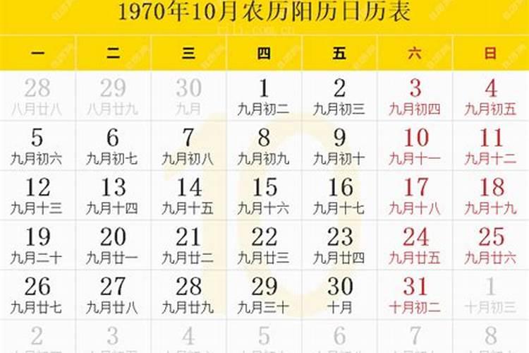 八字排盘怎么解读排盘后分析教程？