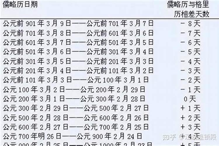 春节适合去厦门旅游吗