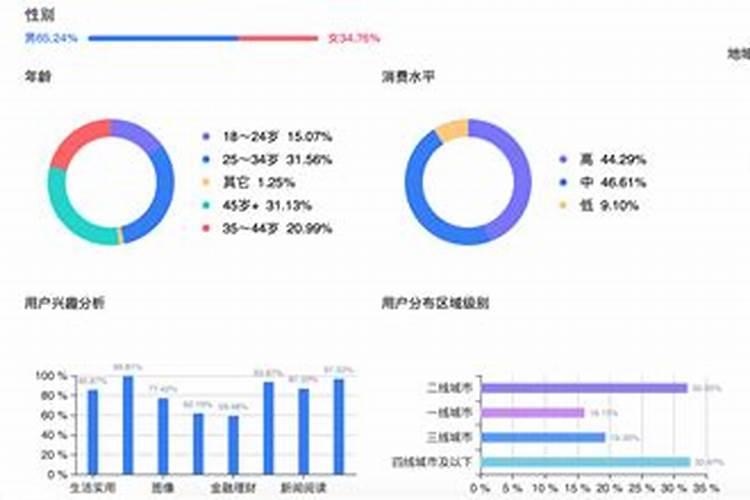 甲申日柱人的命运解析