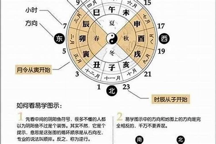 什么八字的女人漂亮又有魅力？