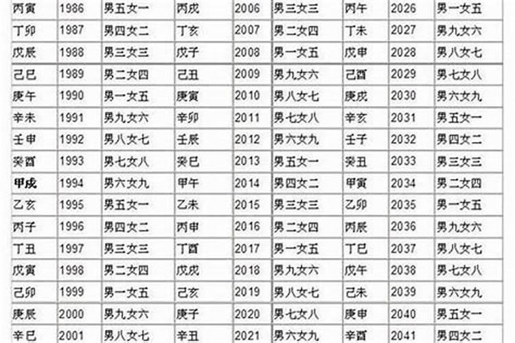 分手后总是梦见前任 而且还是那种甜甜的梦 梦里对我特别好 是...