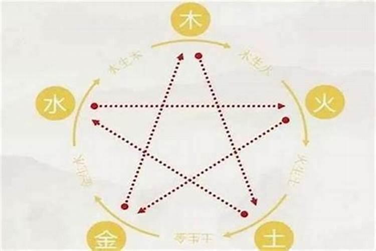 女生1981年属鸡的阴历三月十五的生日是什么命？