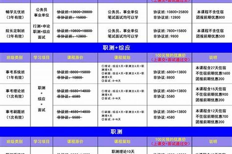 九月出生属蛇人的运势