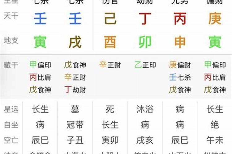 乙酉日为什么不得善终 不同时辰的命运