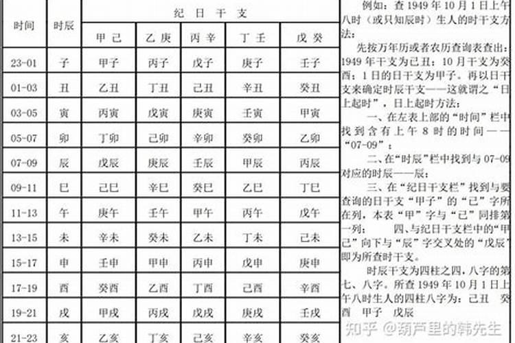 自带天命的人你根本压不住 怎样的八字命理是命带天命？