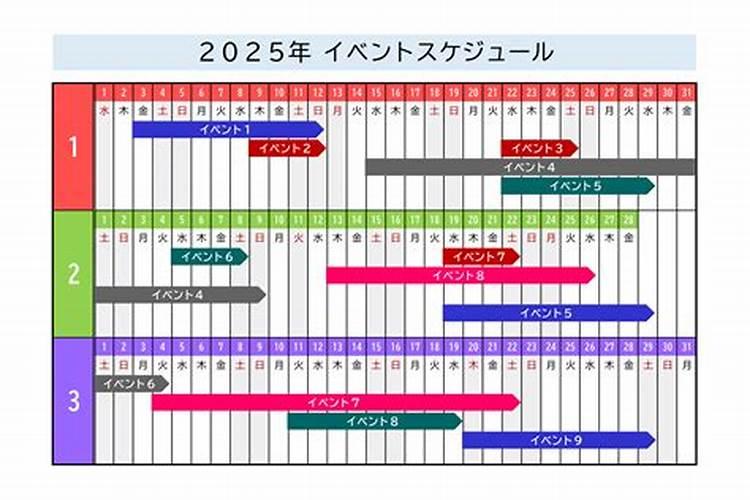 2023年3月9日十二生肖运势解析？