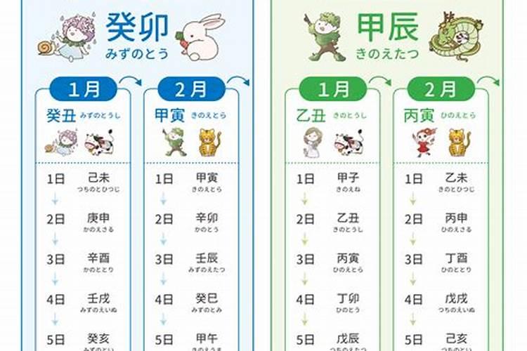 2024年十二月二号十二生肖运怎样