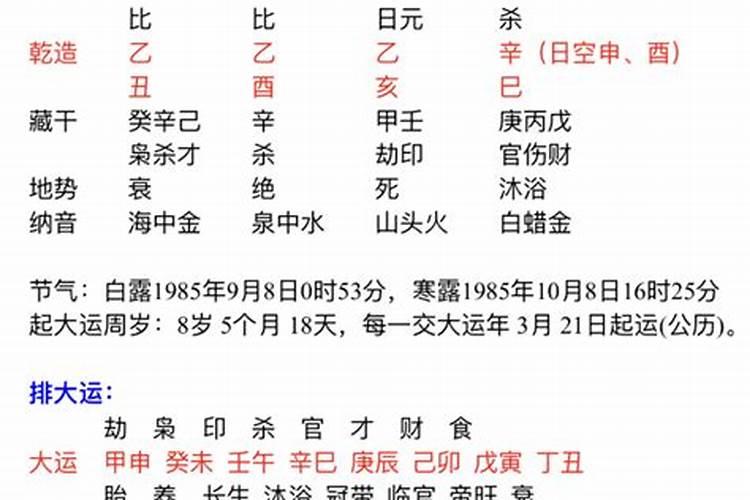 乙木身弱逢甲辰年可以强身吗