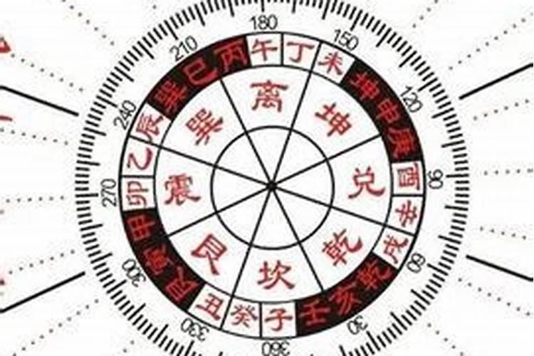 八字中地支半合局是什么意思
