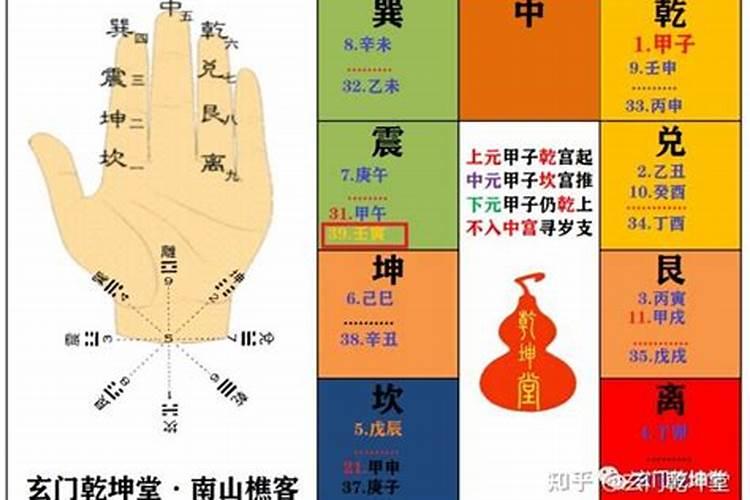 梦见死去的亲人是好还是不好