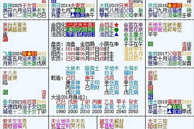 五行金木水火土相生相克关系,金木水火土 五行 怎么相生相克？