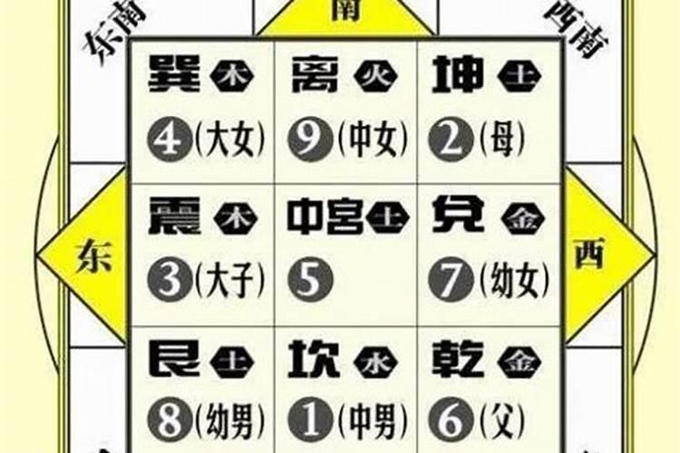93年5月24日出生农历是几月几日